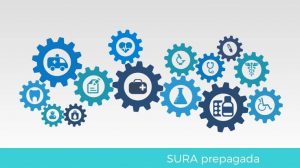 servicios sura prepagada